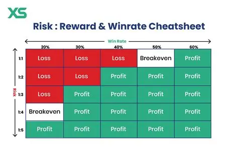 Fastest Funds transfer Online Gambling site Canada Boost Your Gaming Results